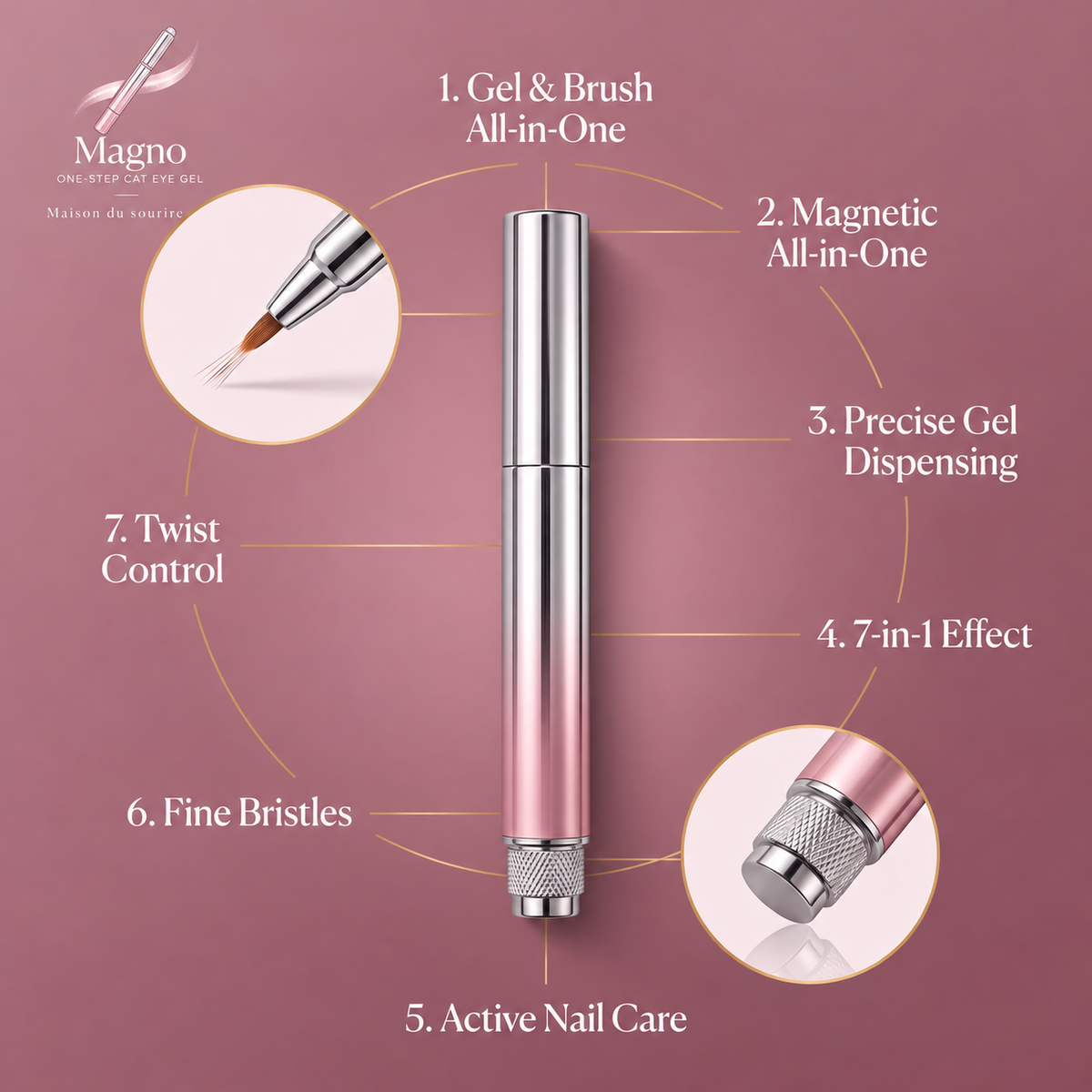 Magno™ – 7-in-1 Magnetic Cat Eye Nail Gel Pen