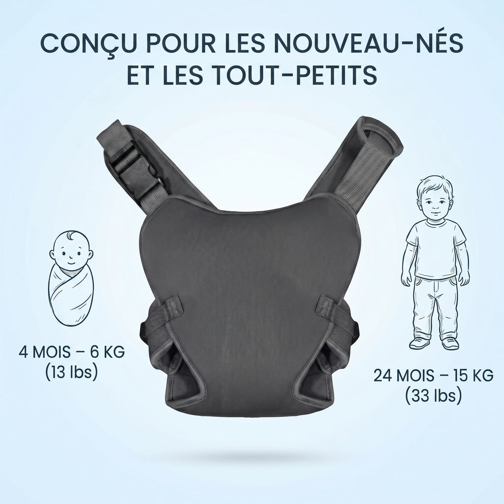 Guide des tailles AquaBébé™ — Porte-bébé aquatique de 0 à 24 mois